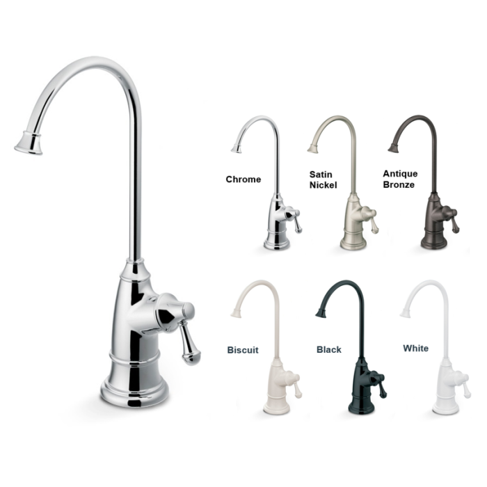 Tomli Designer Air Gap RO Faucet