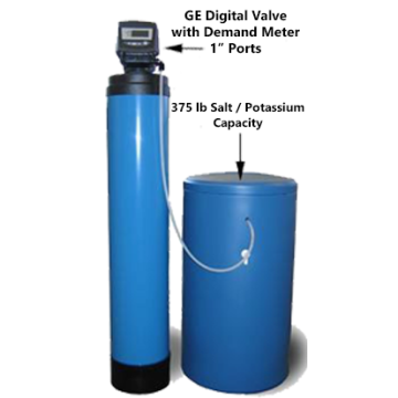 Home Master Water Softener