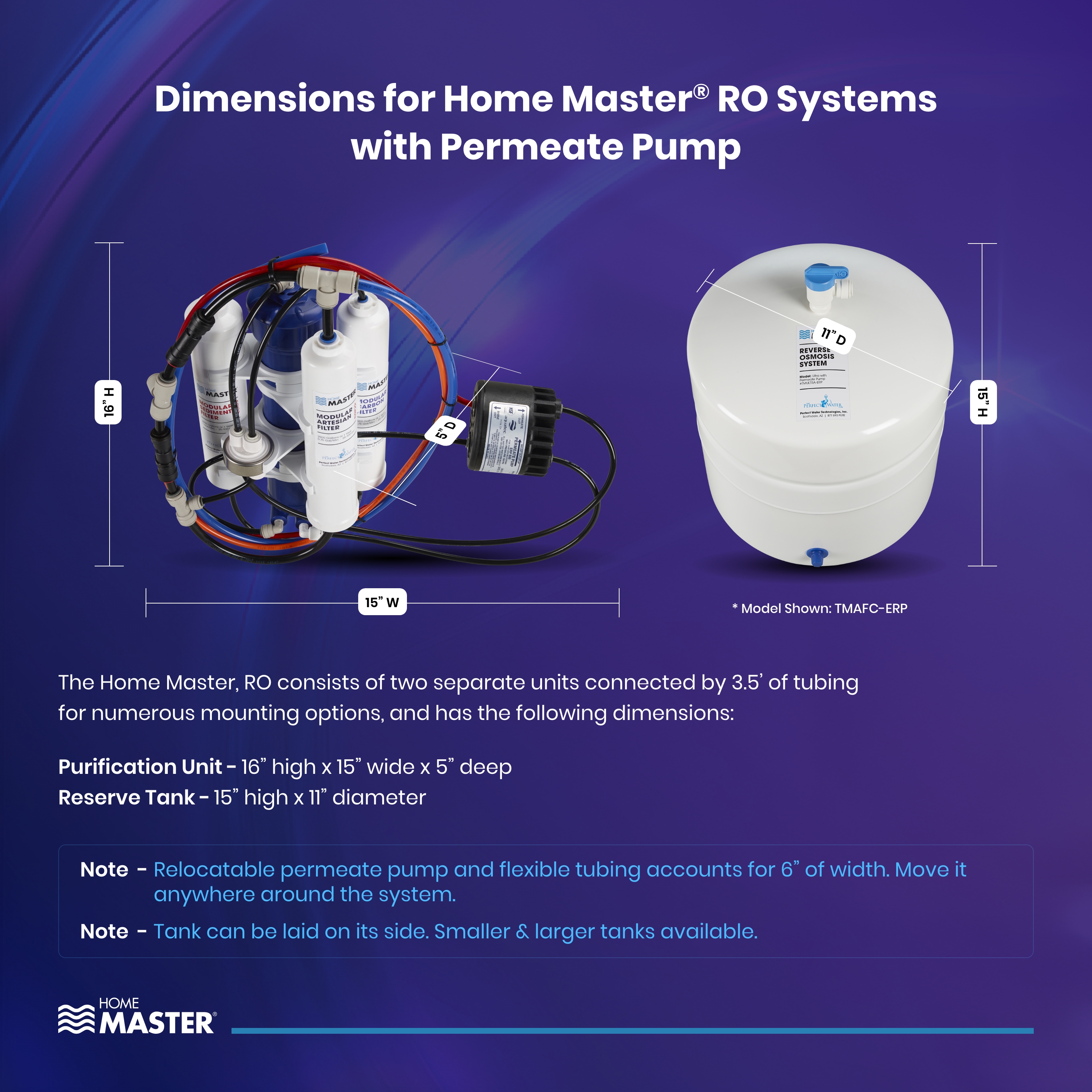 Dimensions for Home RO System with Permeate Pump