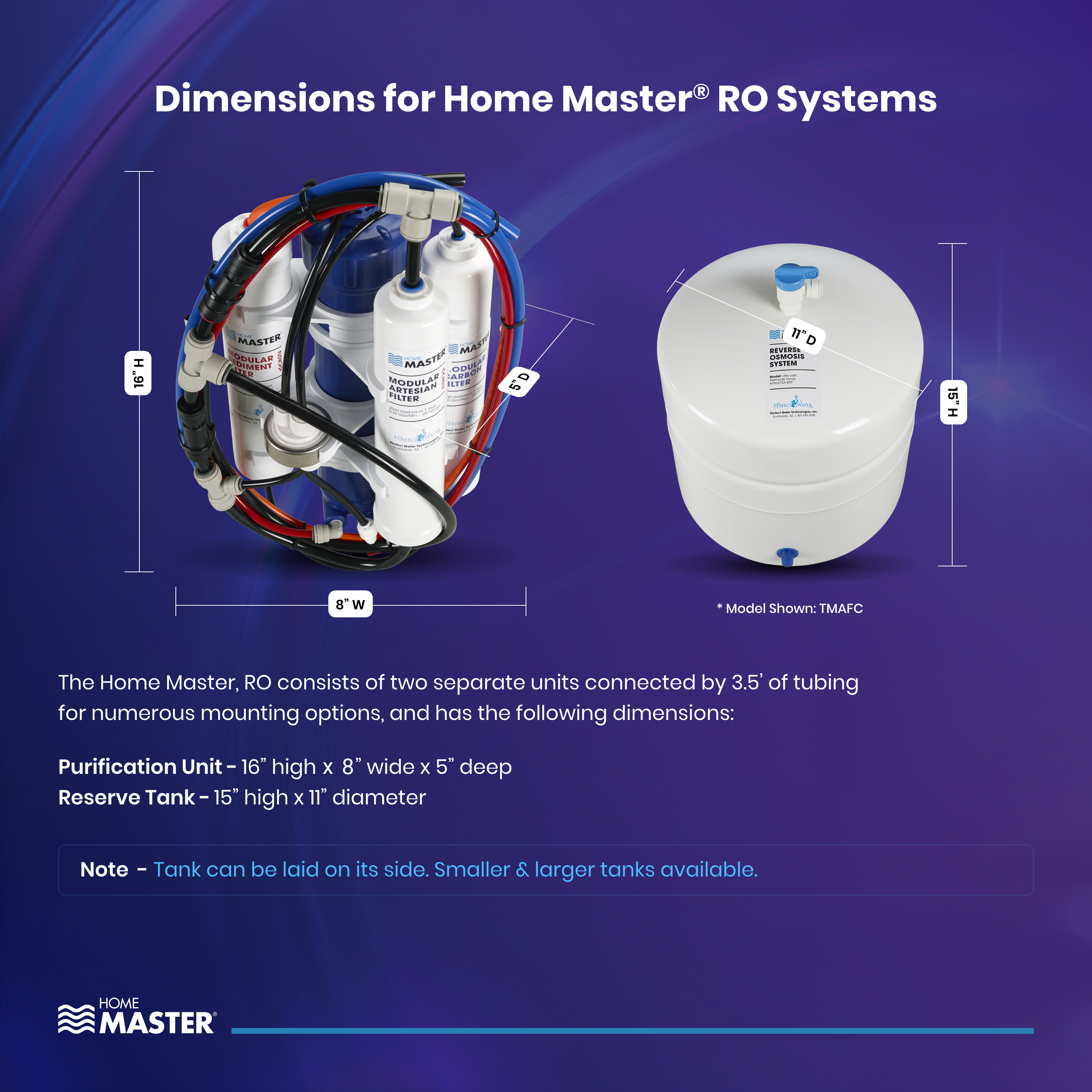 Dimensions for Home RO System