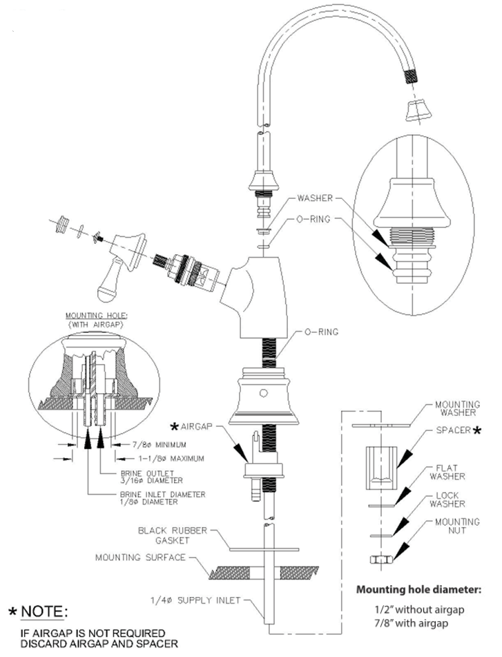 Tomli internal mechanism